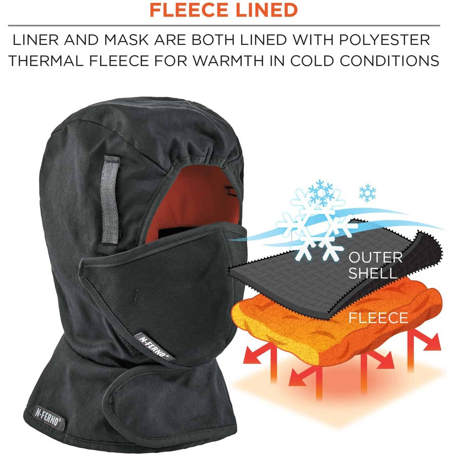 Ergodyne 6871 Winter Hard Hat Liner w/ Cotton Mouthpiece Kit - 2-Layer
