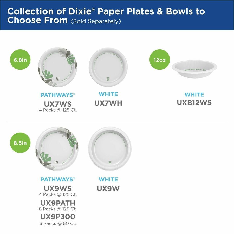 Dixie Foods Pathways Everyday Paper Plates