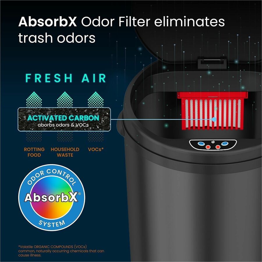HLS Commercial 8-Gallon Sensor Trash Can