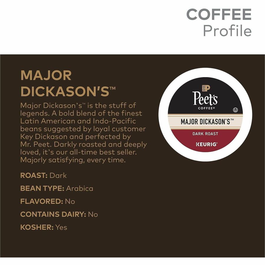 Peet's K-Cup Major Dickason's Blend Coffee