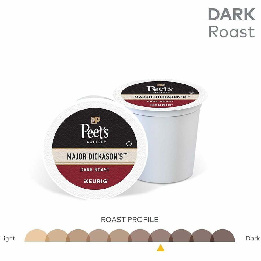Peet's K-Cup Major Dickason's Blend Coffee