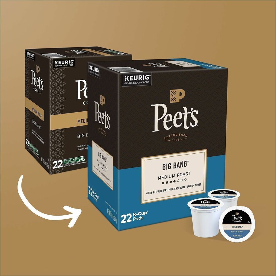 Peet's K-Cup Big Bang Coffee