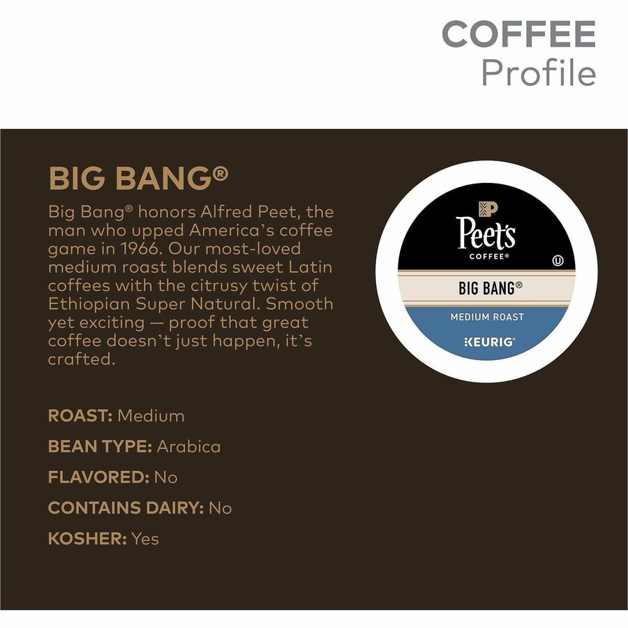 Peet's K-Cup Big Bang Coffee