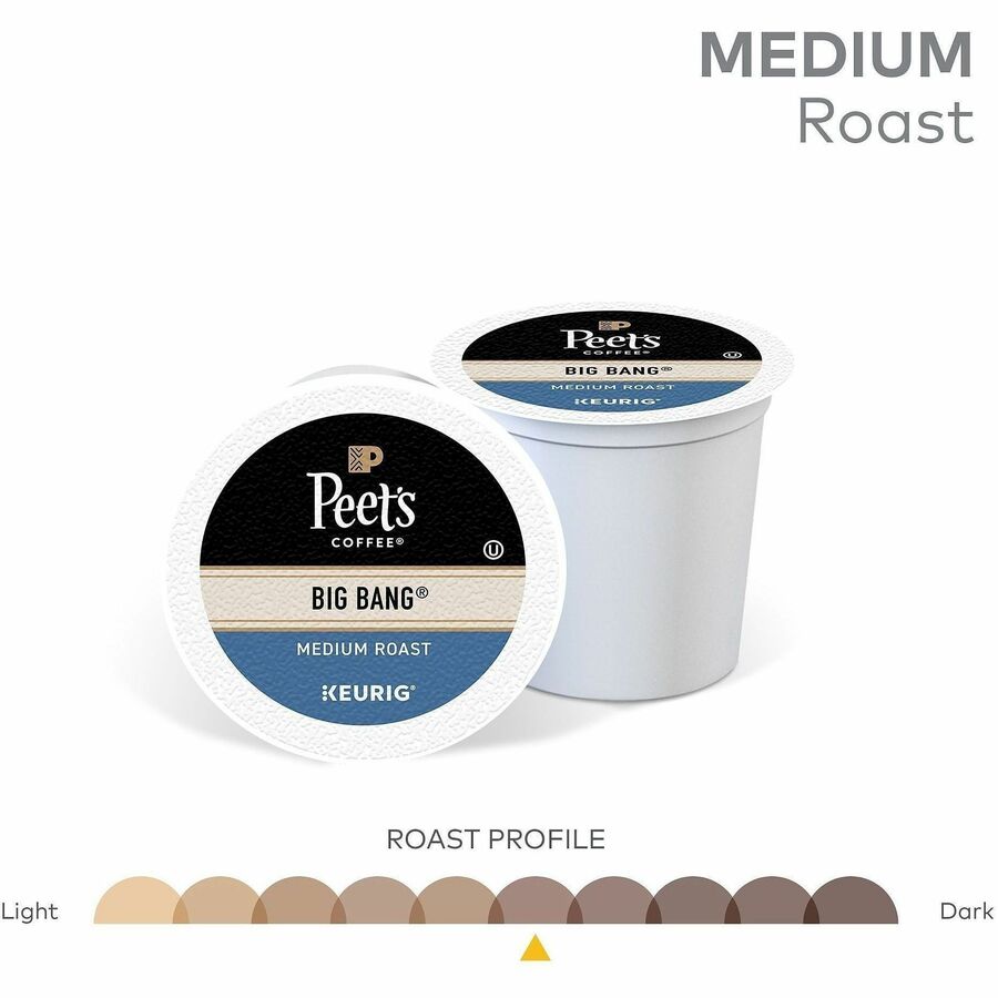 Peet's K-Cup Big Bang Coffee