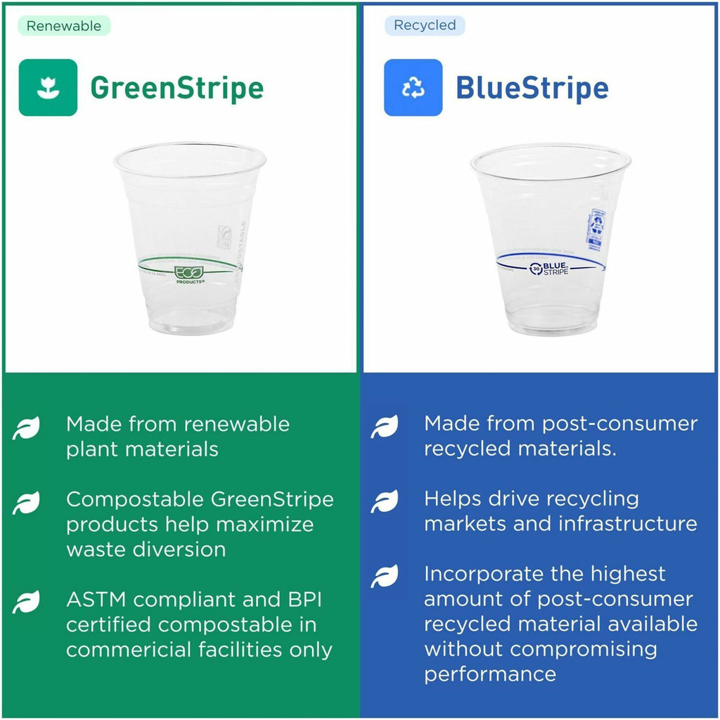 Eco-Products 12 oz GreenStripe Cold Cups