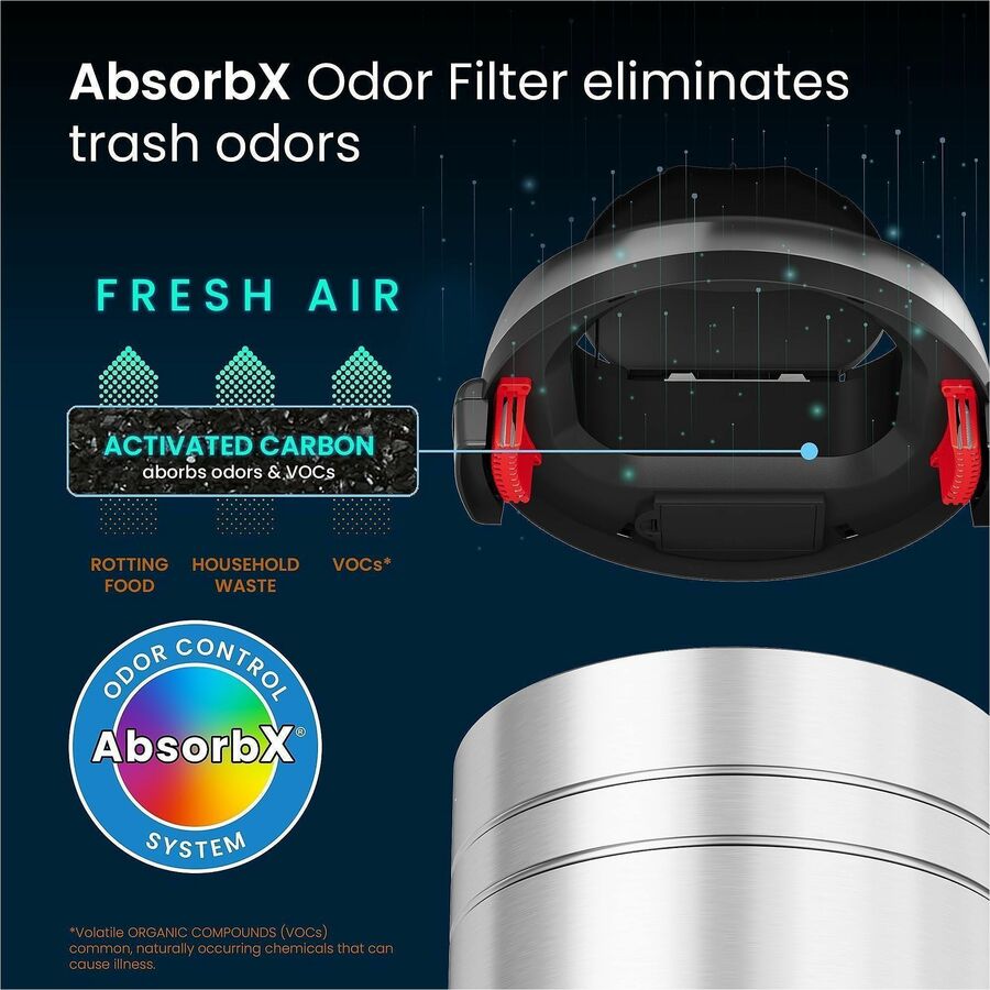 HLS Commercial XL Round Stainless Sensor Trash Can