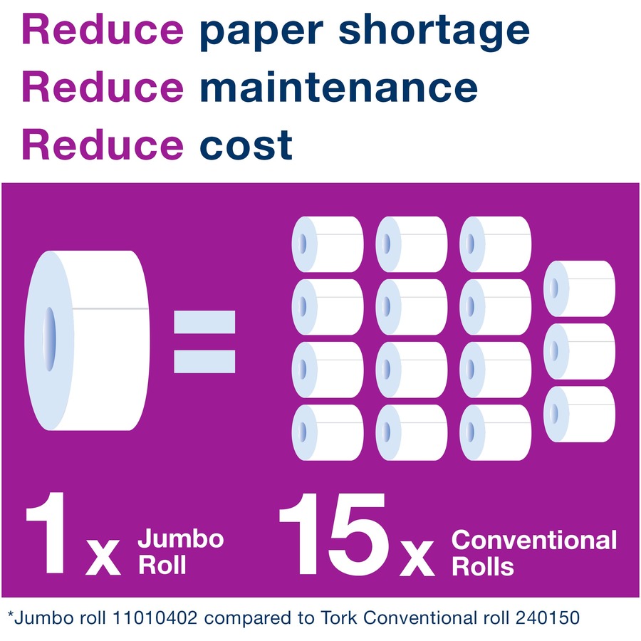 TORK T1 Jumbo Toilet Paper Rolls