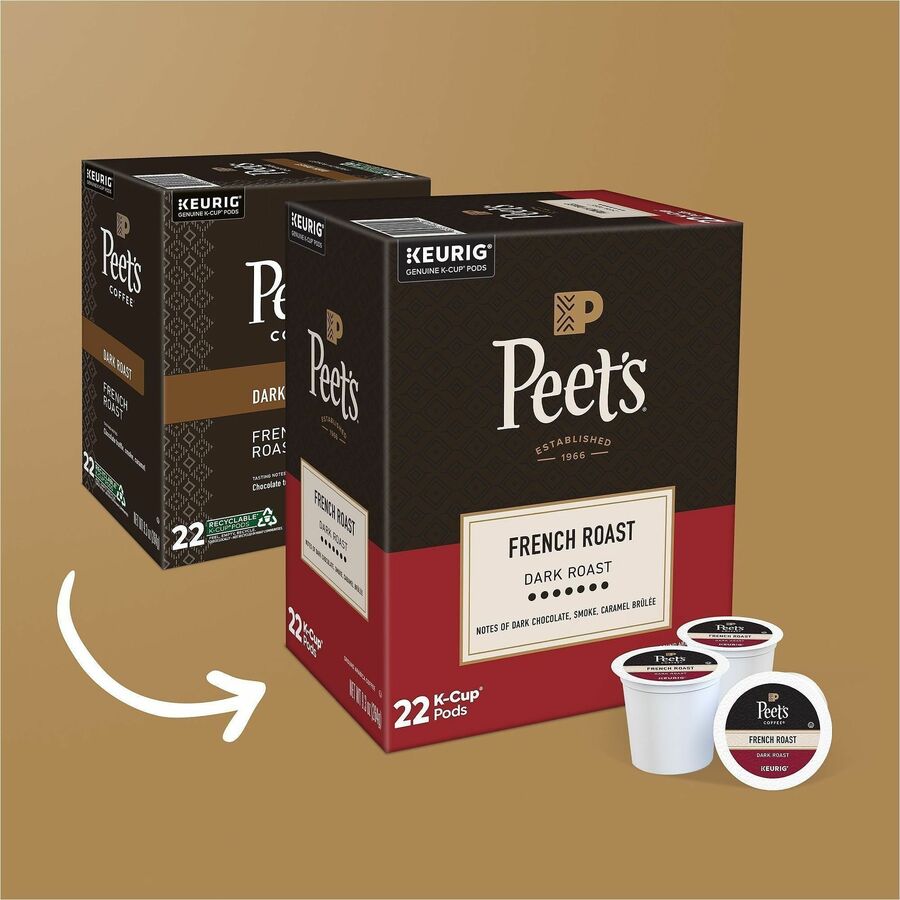 Peet's K-Cup French Roast Coffee