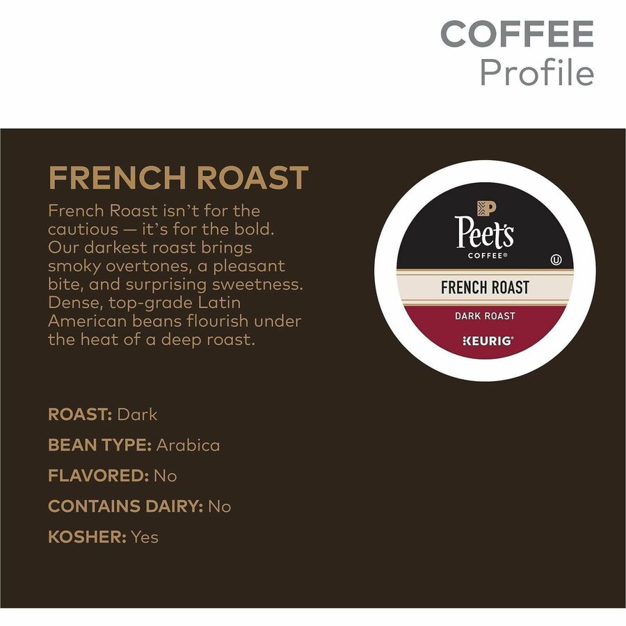 Peet's K-Cup French Roast Coffee