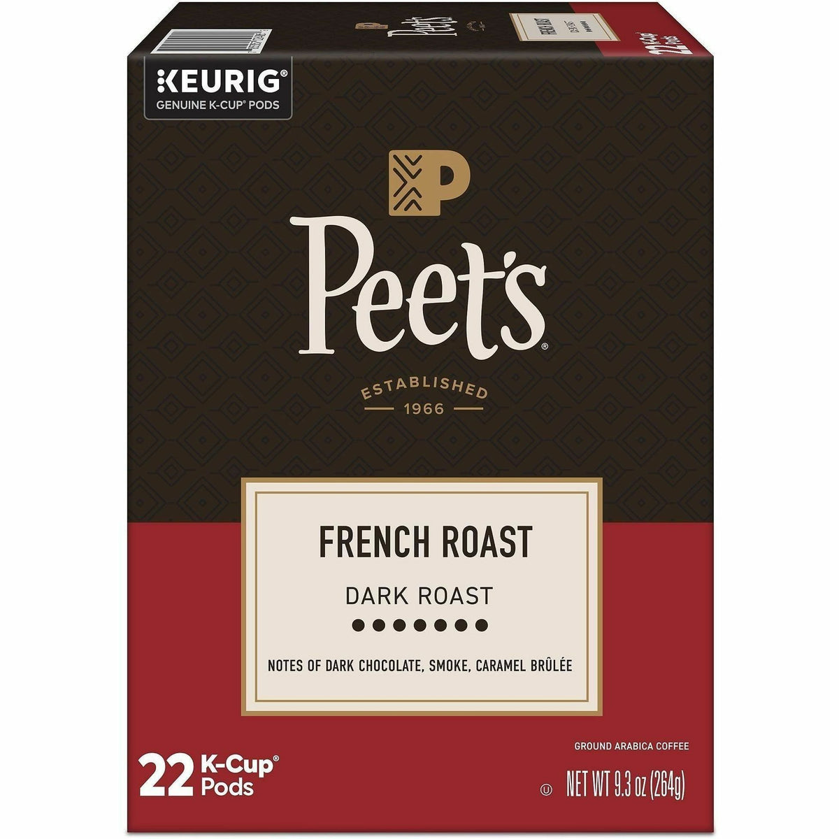 Peet's K-Cup French Roast Coffee