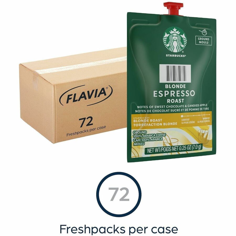 Flavia Freshpack Starbucks Blonde Espresso Coffee