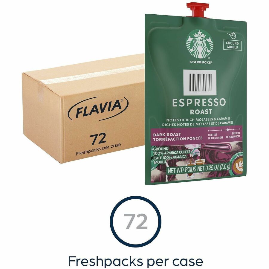 Flavia Freshpack Starbucks Espresso Dark Roast Coffee