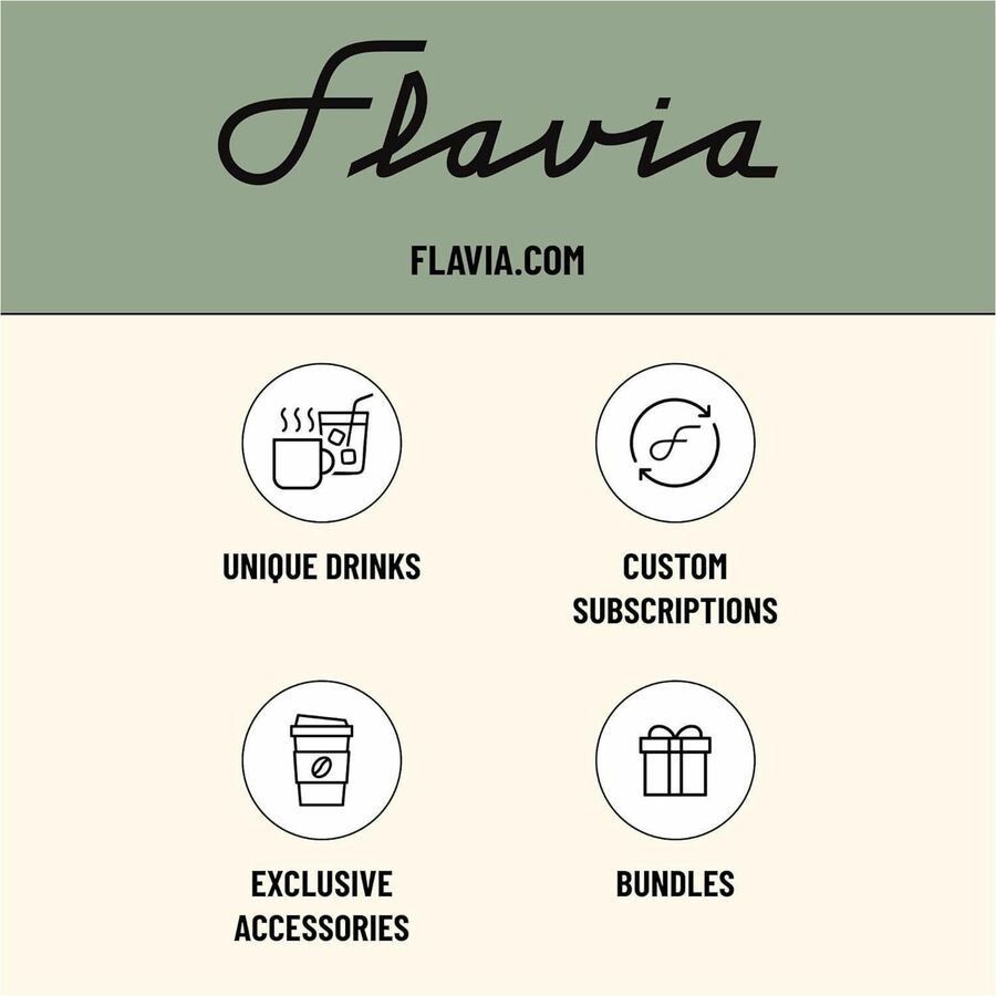 Flavia Freshpack Iced Cinnamon Dolce Coffee