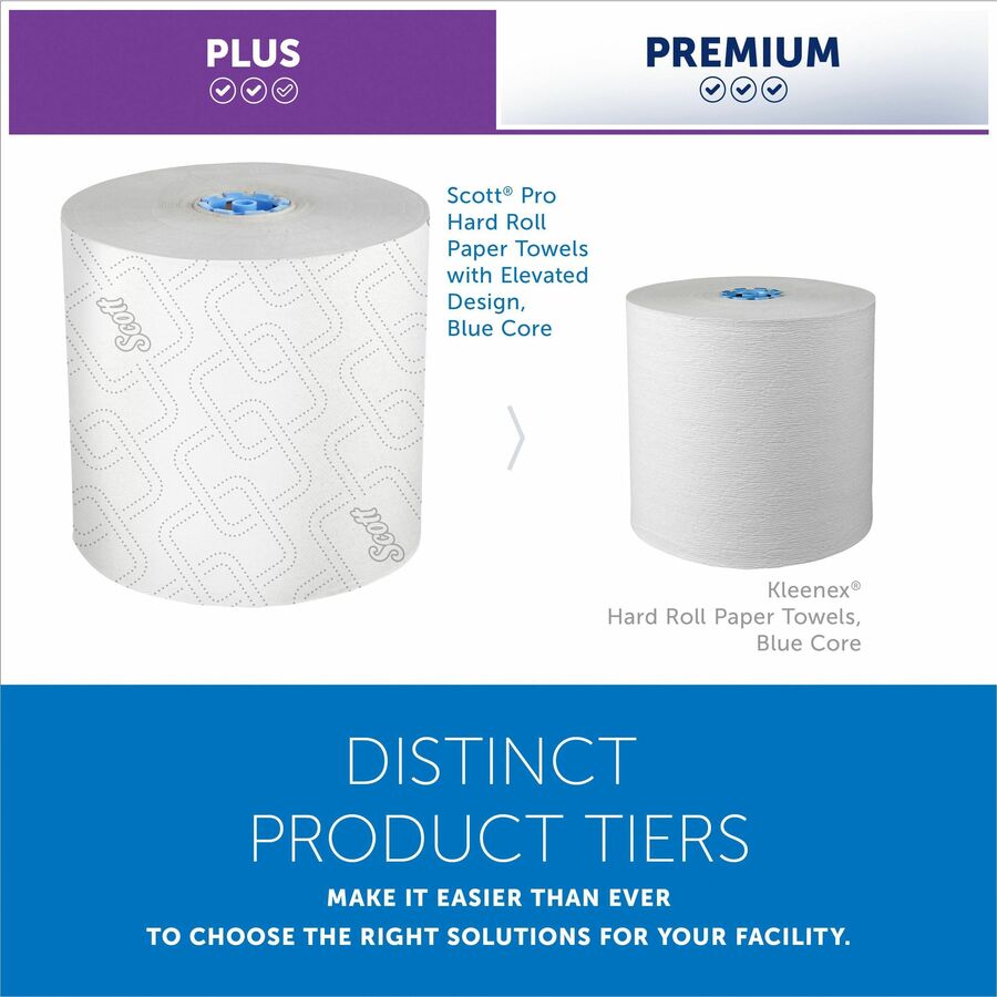 Scott Pro High-Capacity Hard Roll Towels with Elevated Design & Absorbency Pockets