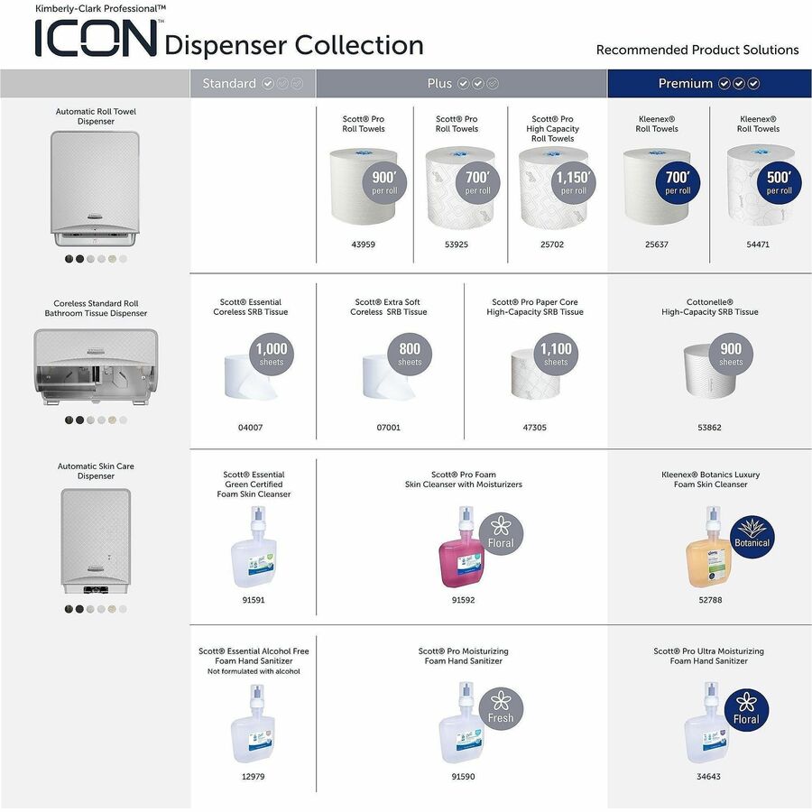 Kimberly-Clark Professional ICON Automatic Roll Towel Recessed Dispenser Housing