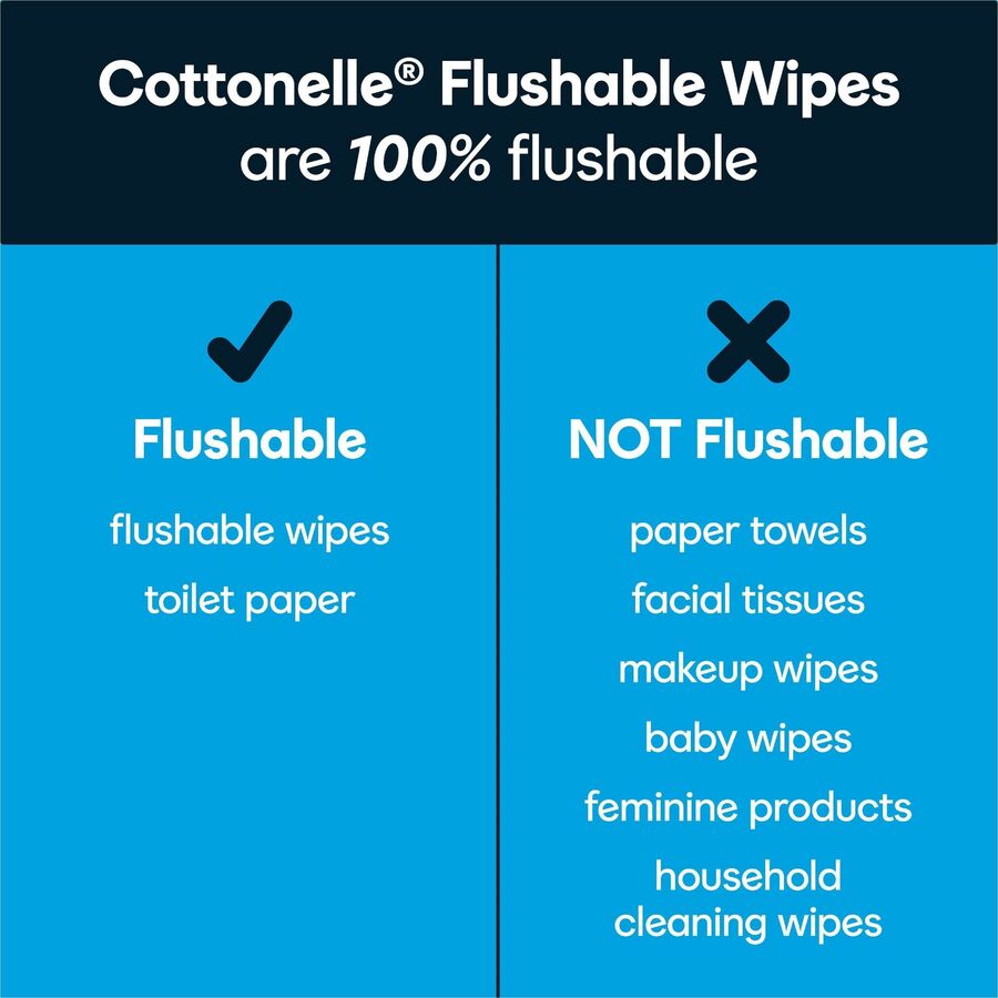Cottonelle Flushable Wipes