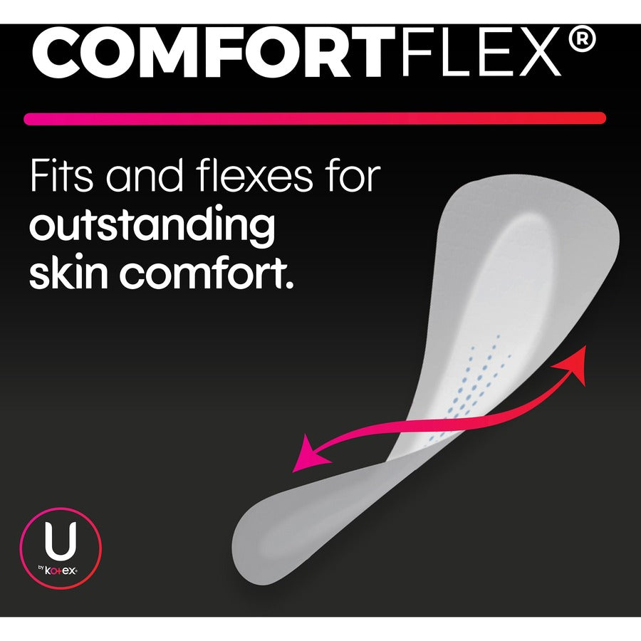 U by Kotex Kimberly-Clark Kotex Wrapped Panty Liners