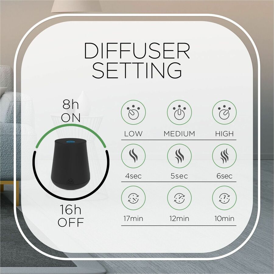 Air Wick Mist Scented Oil Diffuser Kit