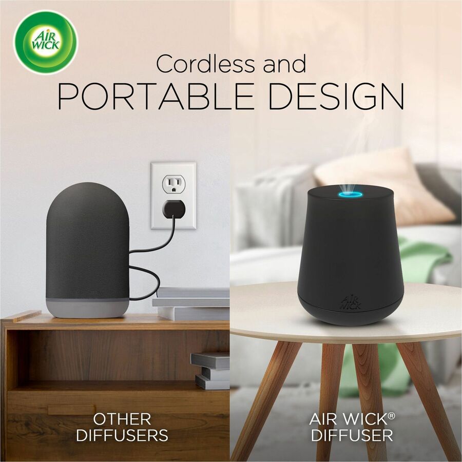 Air Wick Mist Scented Oil Diffuser Kit