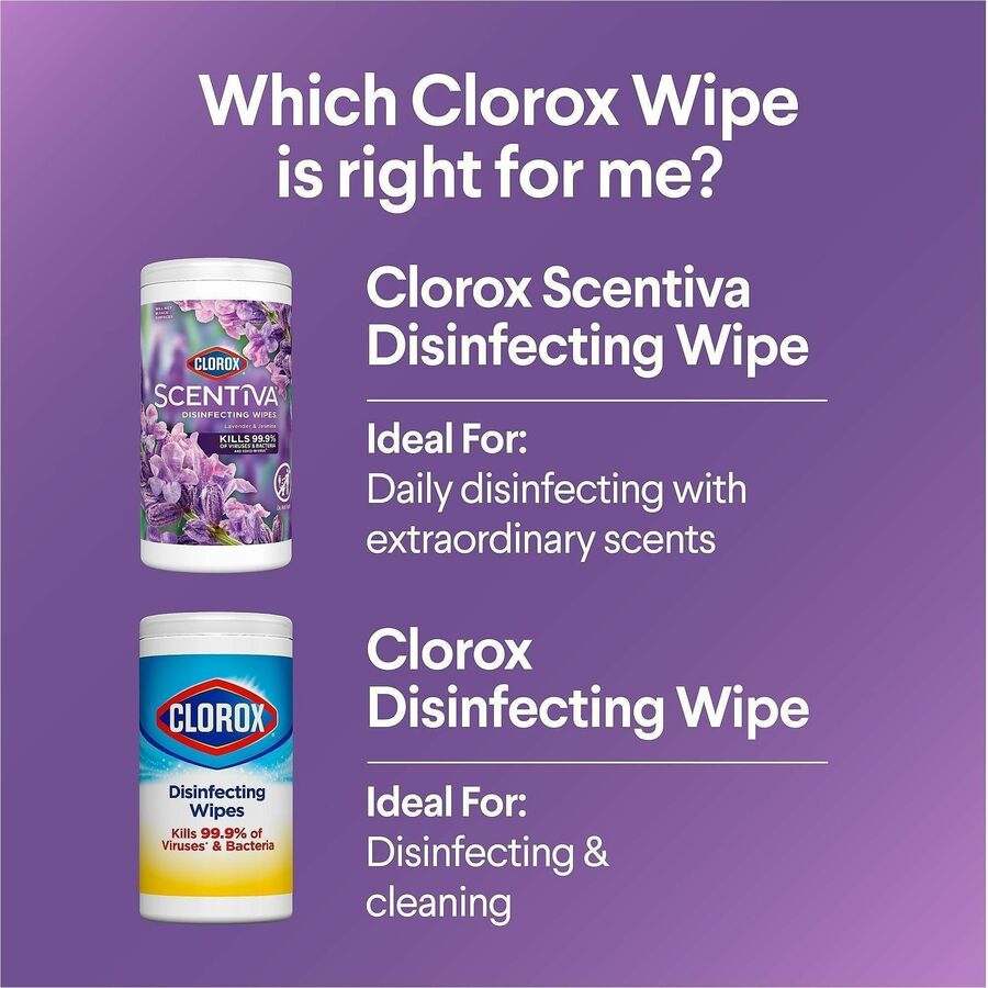 Clorox Scentiva Bleach-Free Cleaning Wipes