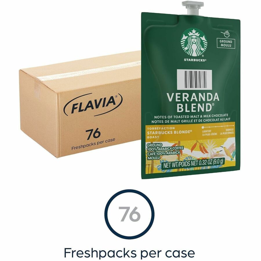 Flavia Freshpack Starbucks Veranda Blend Coffee