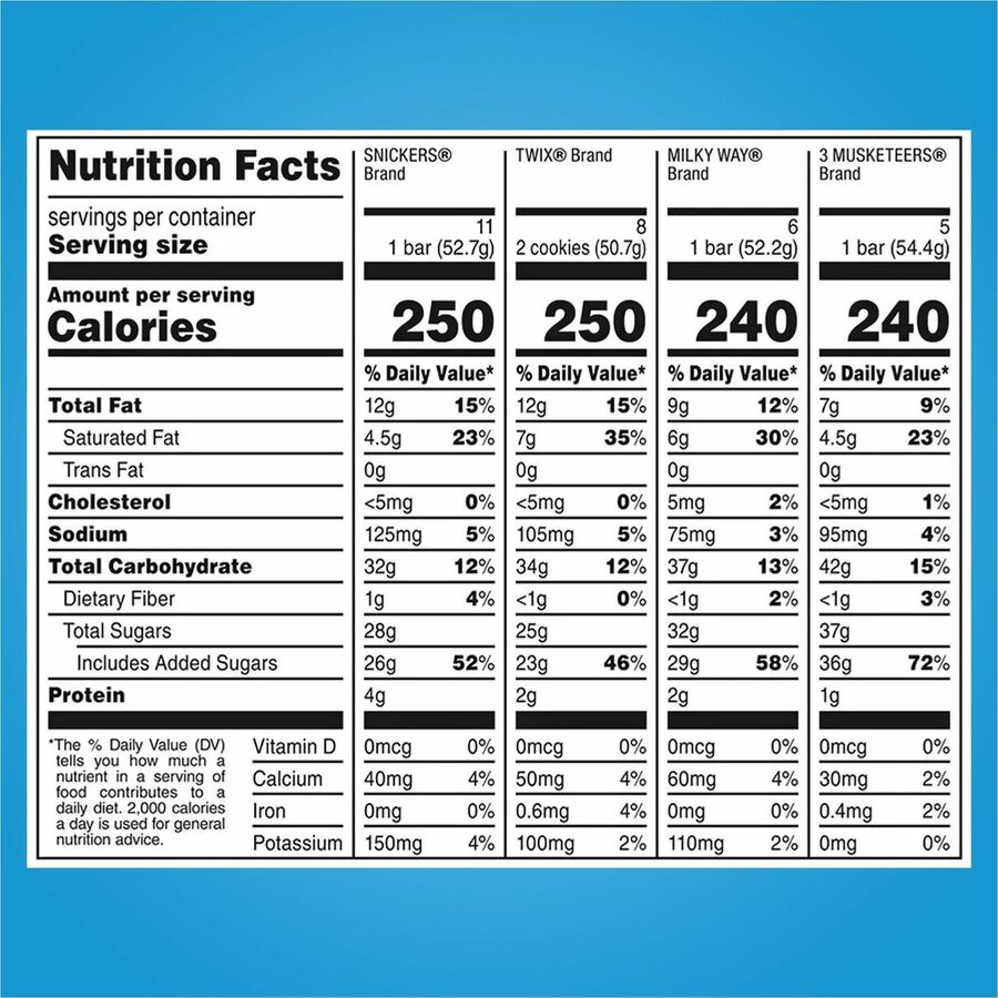 Mars Chocolate Variety Mix