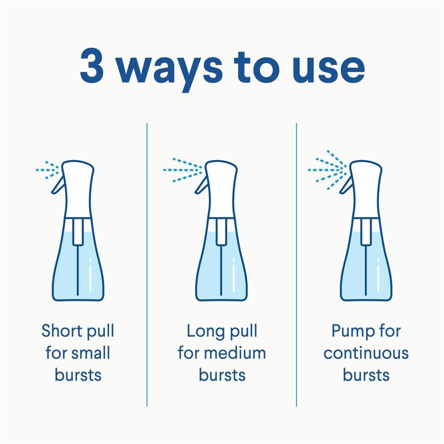 Clorox Disinfecting, Sanitizing & Antibacterial Mist Refill