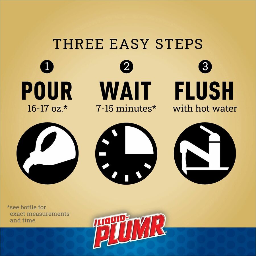 Liquid-Plumr Urgent Clear Pro-Strength Clog Remover