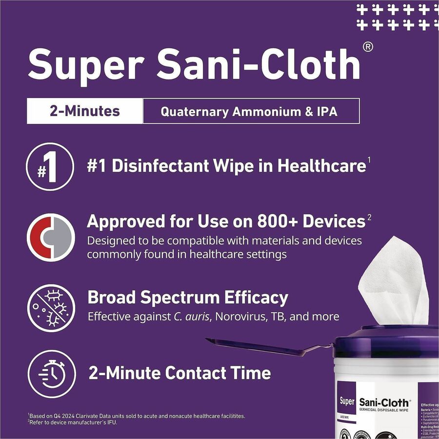 PDI Super Sani-Cloth Germicidal Disposable Wipe