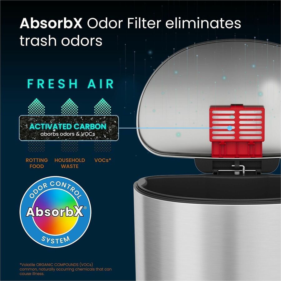 HLS Commercial Fire-Rated Soft Step Trash Can