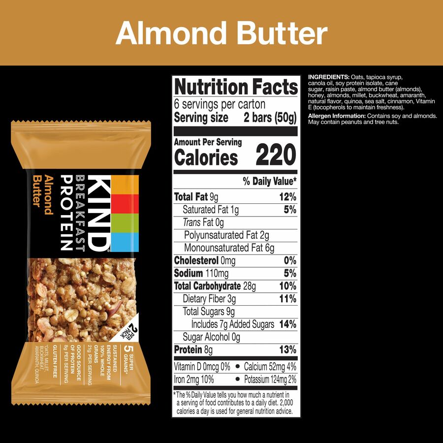 KIND Breakfast Protein Bars
