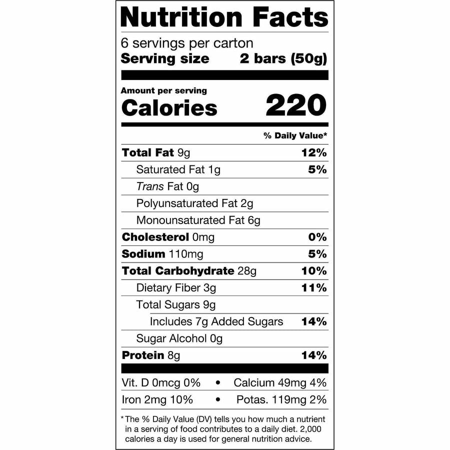KIND Breakfast Protein Bars