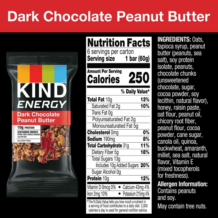 KIND Energy Bars
