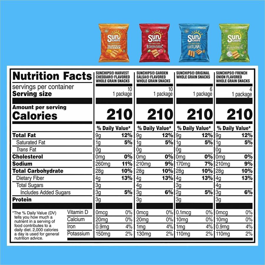 Sun Chips Mix Box