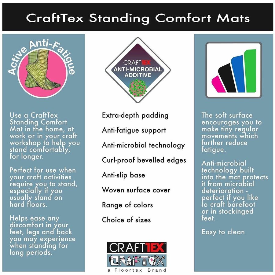 Floortex Gray Standing Comfort Mat - 20" x 32"