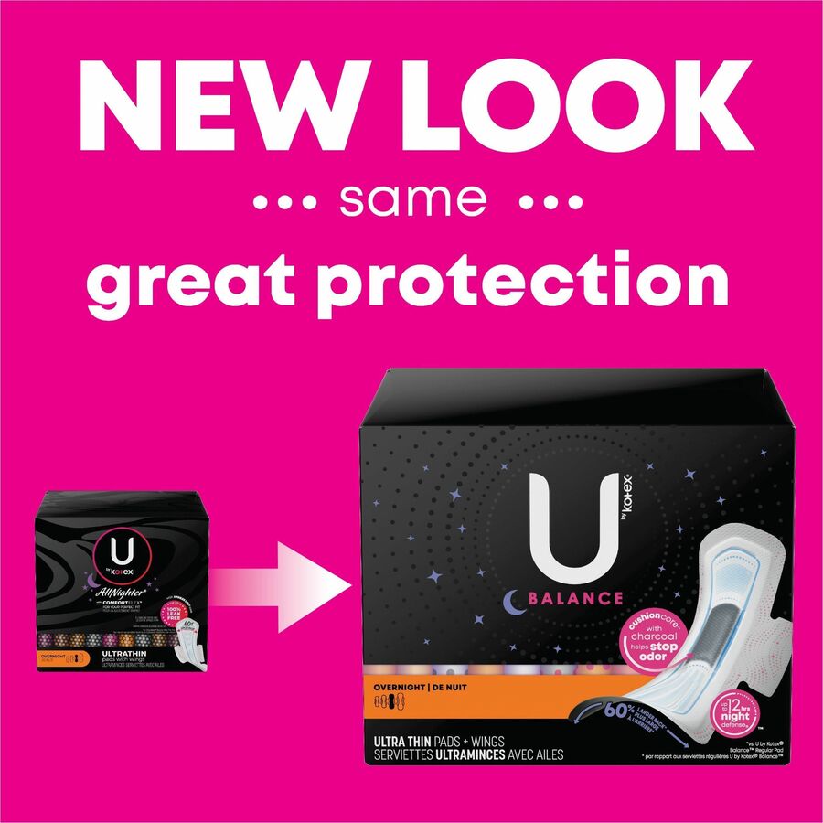 U by Kotex Ultra Thin Overnight Pads