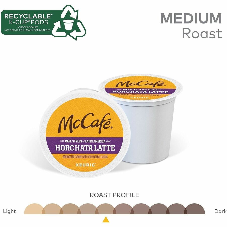 McCafé® K-Cup Horchata Latte