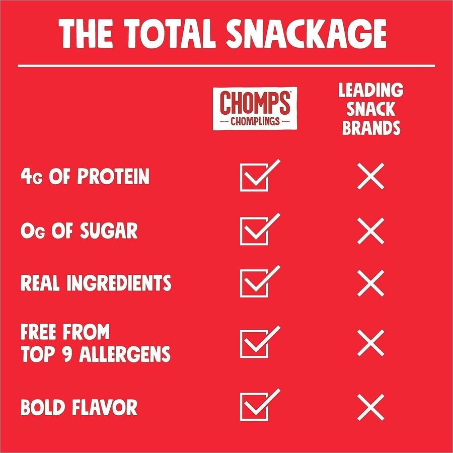 CHOMPS Original Beef Chomplings Snack Sticks