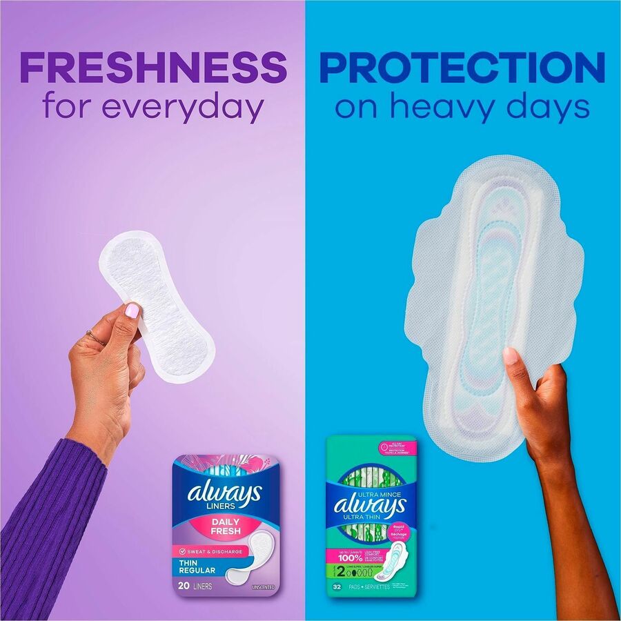Always Thin Daily Liners, Wrapped