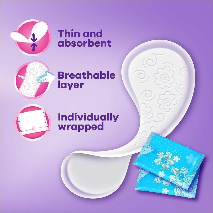 Always Thin Daily Liners, Wrapped