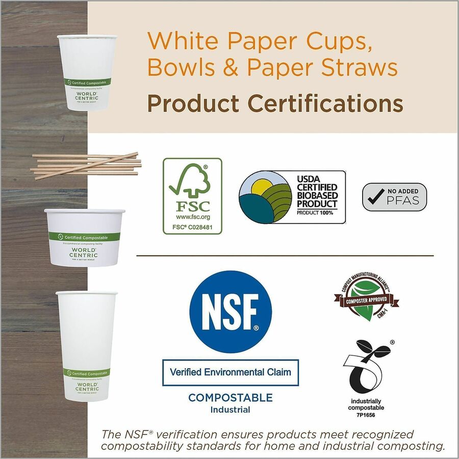World Centric Compostable White Paper Bowls