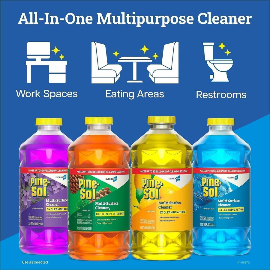 CloroxPro Pine-Sol® Multi-Surface Cleaner