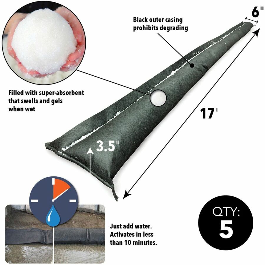 Quick Dam Flood Barriers