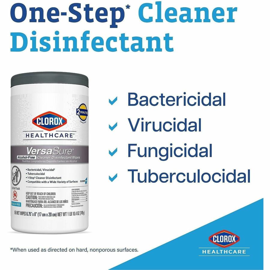 Clorox Healthcare VersaSure Disinfectant Wipes