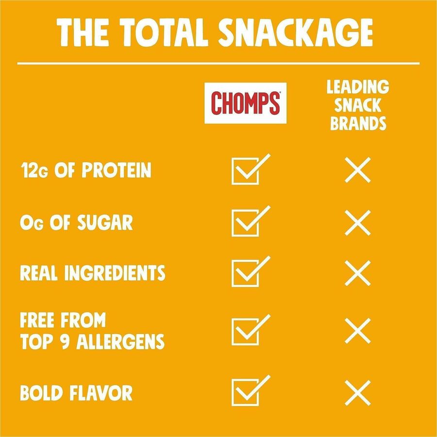 CHOMPS Original Turkey Snack Sticks