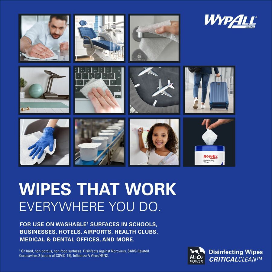 Wypall Disinfecting Wipes