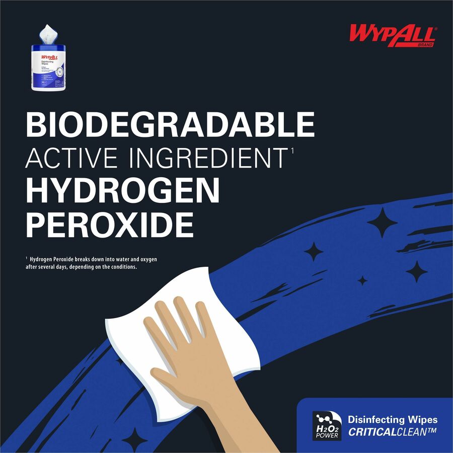Wypall Disinfecting Wipes