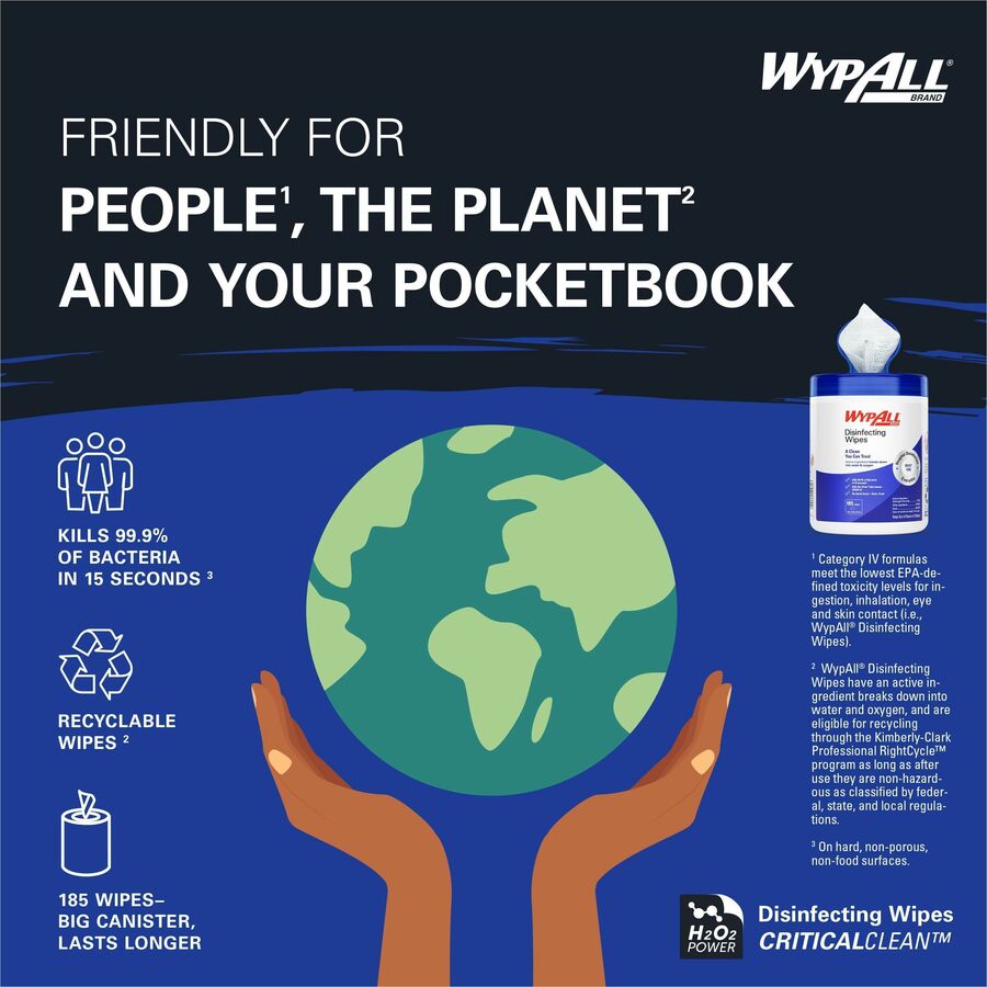 Wypall Disinfecting Wipes