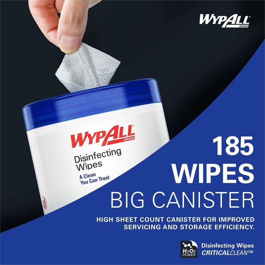 Wypall Disinfecting Wipes
