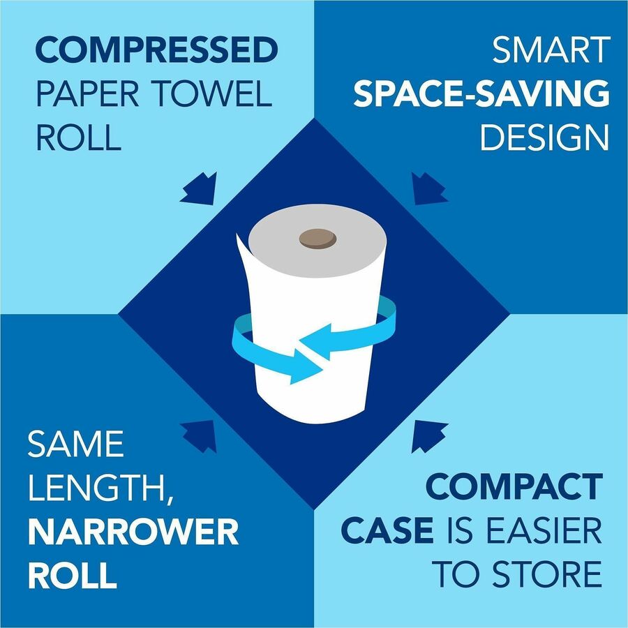 Scott® Universal 100% Recycled Fiber Hard Roll Paper Towels